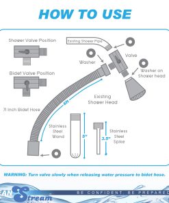Cleanstream Shower Enema Set