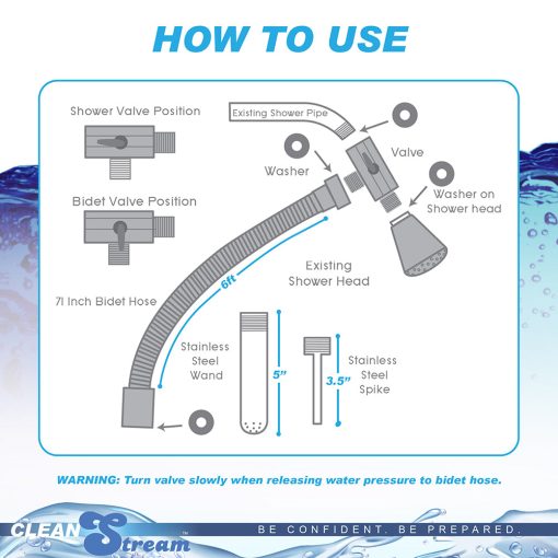 Cleanstream Shower Enema Set - Image 5