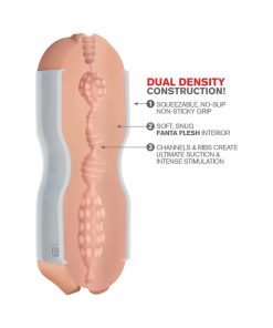 Pdx Tight Grip Pussy & Mouth Dual Density Squeezable Masturbator Beige/White