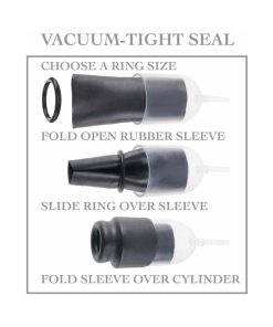 Fetish Fantasy Series Suck N' Stroke Head Pump Black