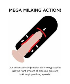 Pdx Elite Vibrating Mega Milker Rechargeable Stroker With Hands-Free Suction Cup Beige/Black