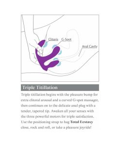 3Some Total Ecstasy Triple Stimulation Silicone Vibrator Purple