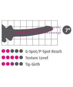 Icicles No. 86 Realistic 7 In. Glass Dildo With Suction Cup Pink