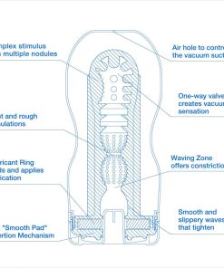 Tenga Original Vacuum Cup Cool Edition