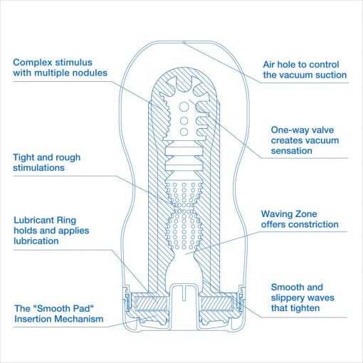 Tenga Original Vacuum Cup Cool Edition - Image 3