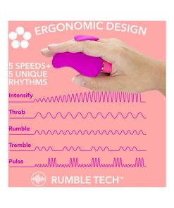 Aria Erotic Af Rechargeable Silicone Mini Vibrator Plum
