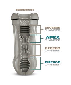 Schag'S Sultry Stout Self-Lubricating Stroker Frosted
