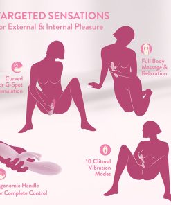 Blush Morgan Rabbit Vibrator – Dual Motor RumboTech Vibe (Pink, Splashproof)