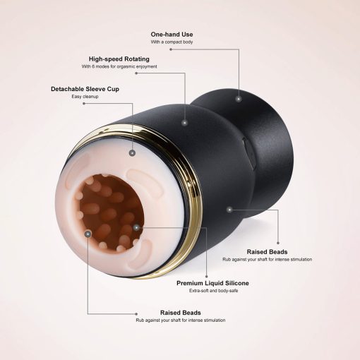 Honey Play Box Priti Automatic Rotating Penis Stimulator Black - Image 7