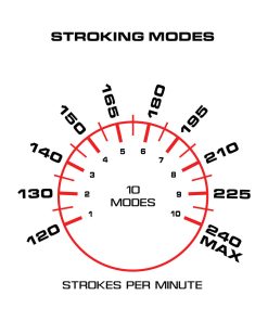 Maxtasy Stroke Master Realistic With Remote Nude Plus