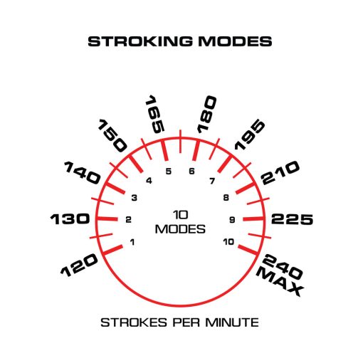 Maxtasy Stroke Master Realistic With Remote Nude Plus - Image 10