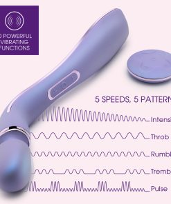 Wellness Eternal Wand Lavender