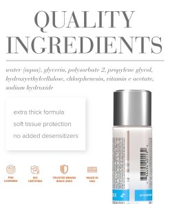 Jo H2O Anal Thick Water-Based Lubricant 2 Oz.