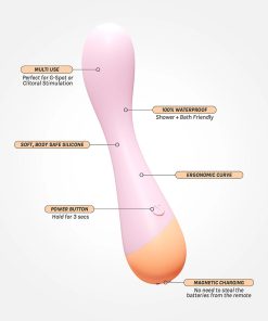 Vush Peachy G Spot