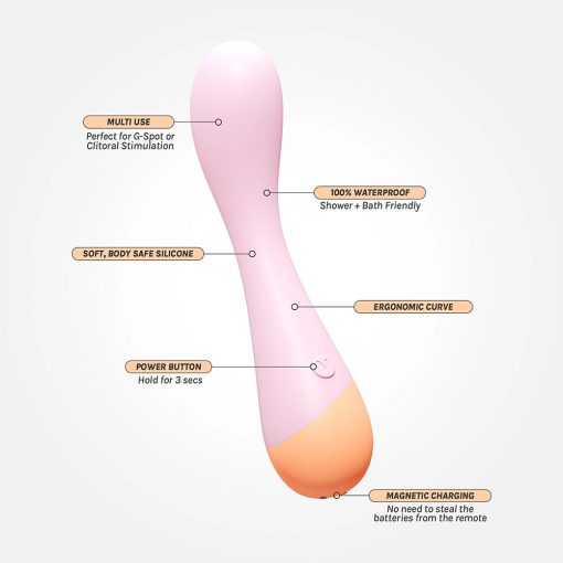Vush Peachy G Spot - Image 3