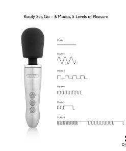 Doxy Go Travel-Sized Wand Massager