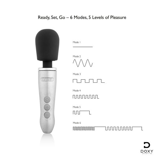 Doxy Go Travel-Sized Wand Massager - Image 7