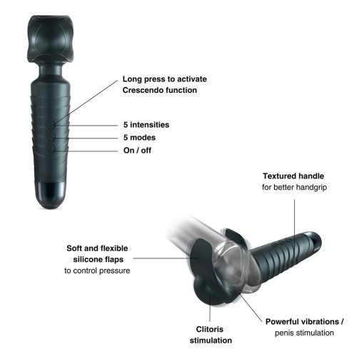 Man Wan Man.Wand Evo 2-In-1 Frenulum Stimulator & Wand With Crescendo Pine Grey - Image 2