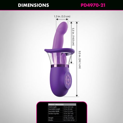 Fantasy For Her Ultimate Pleasure Pro Plus – G-Spot, Suction & Licking Vibe - Image 6