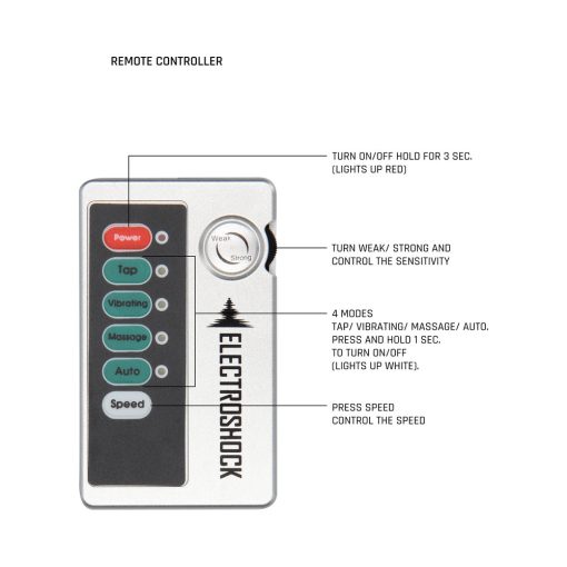 Electroshock Remote-Controlled E-Stimulation Nipple Suckers White - Image 9