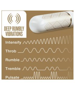 Blush The Collection Glitzy Deco Rechargeable Bullet Vibrator White