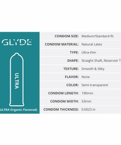 Glyde Ultra Latex Condoms 36-Pack