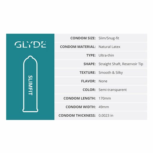 Glyde Slimfit Latex Condoms 36-Pack – Snug Fit Vegan Condoms - Image 3