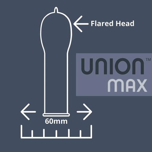 Union Max Latex Condoms 12-Pack - Image 3