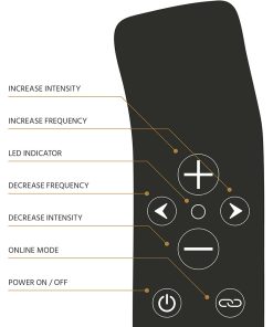 The Oh! by The Handy – Remote Controlled Clitoral Vibrator with App Sync