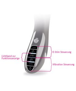 Mystim Sizzling Simon E-Stim Vibrator