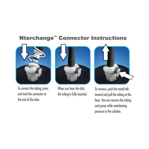 Performance Gauge Pump Trigger With Silicone Tubing & Silicone Cock Strap Black - Image 5