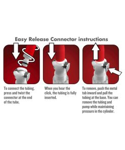 Temptasia Nipple Squeeze Pump System