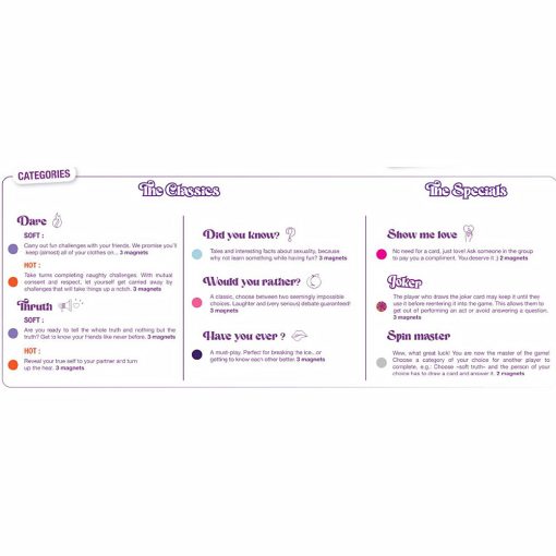 Love To Love Spin Me Round Customizable Roulette Party Game - Image 5