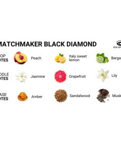 Eye Of Love Matchmaker Black Diamond Attract Her Massage Candle