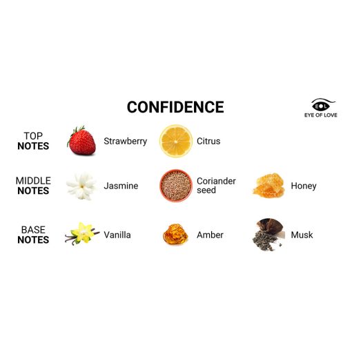 Eye Of Love Confidence Attract Her Pheromone Massage Candle - Image 3